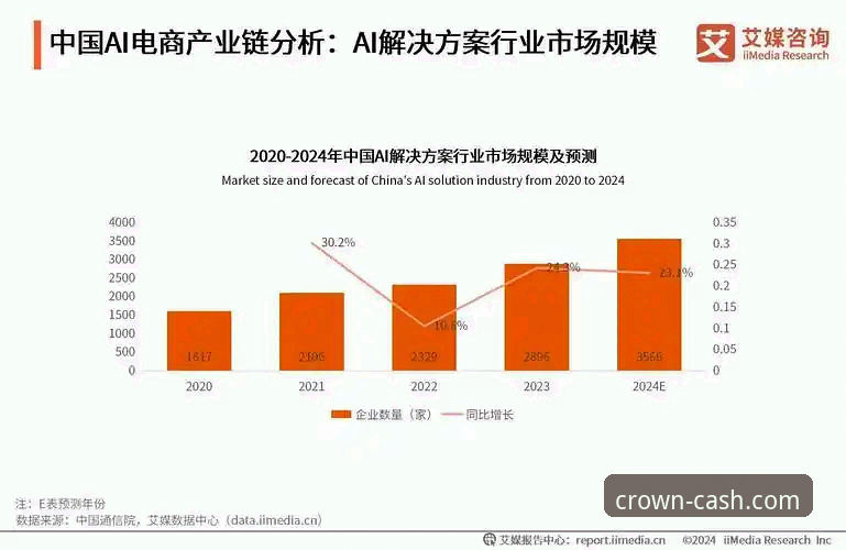 皇冠现金网安全吗？2024深度解析：从用户反馈到技术保障的全方位评估