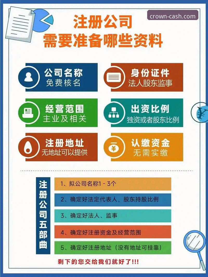 皇冠现金注册实用指南：从技术角度解析安全注册路径