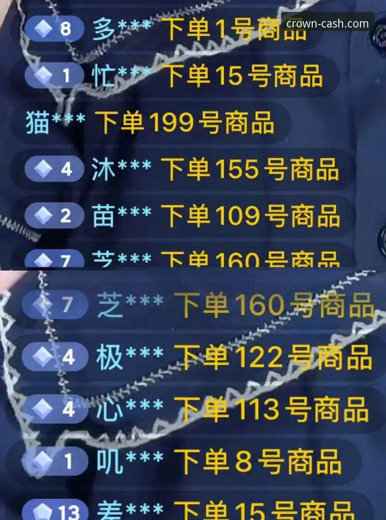 3步找到皇冠现金官网地址的实操指南，新手也能轻松上手